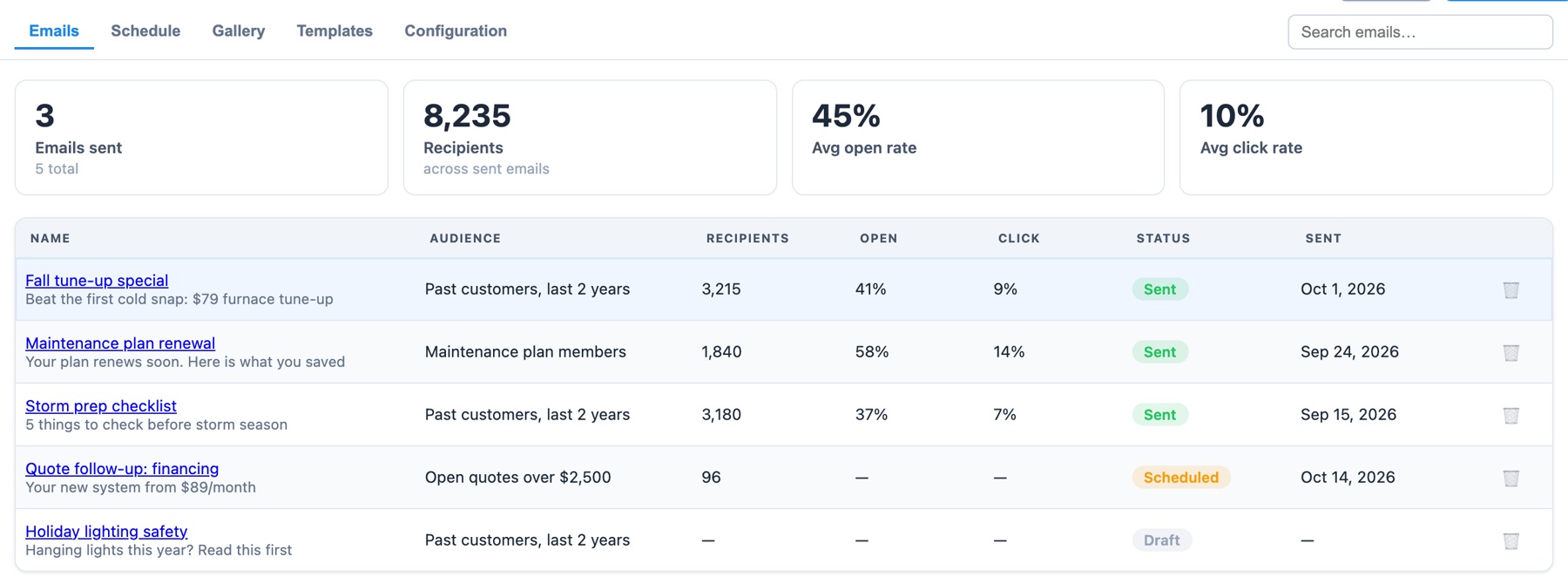 HomerAI marketing email list with totals for emails sent, recipients, open rate and click rate, and campaigns such as a fall tune-up special, maintenance plan renewal and storm prep checklist.