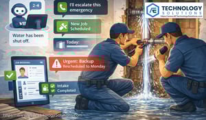 Illustration of two plumbers repairing a burst pipe inside an open wall while digital AI notifications show automated job scheduling, intake completion, and emergency triage, representing how AI agents help plumbing companies manage service requests and reduce after-hours workload.