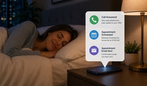 AI real estate agent automation capturing a late-night lead while agent sleeps, showing call answered, appointment scheduled, and CRM follow-up on smartphone