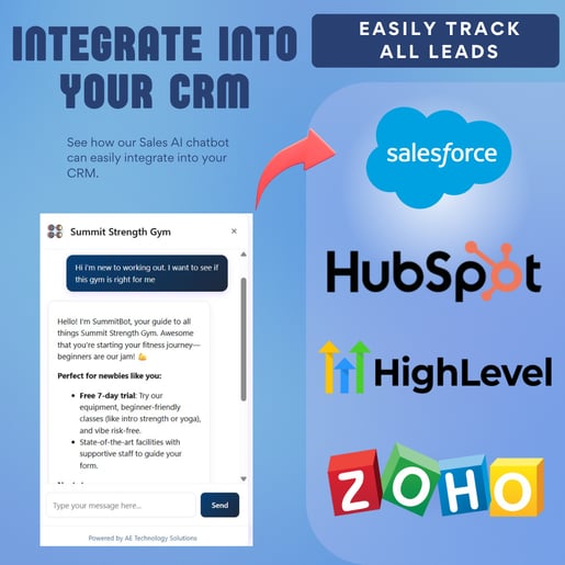 CRM Integration (1)