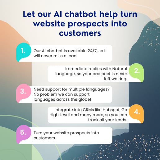 Cream Clean How to Product Research to Increase Sales Instagram Post (1)