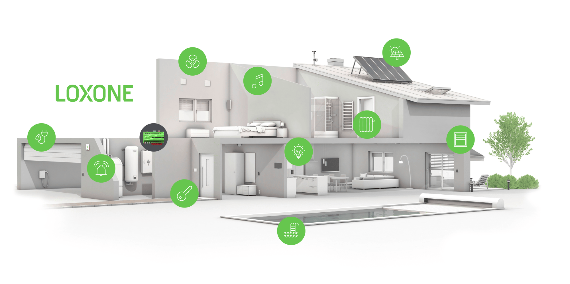 loxone home